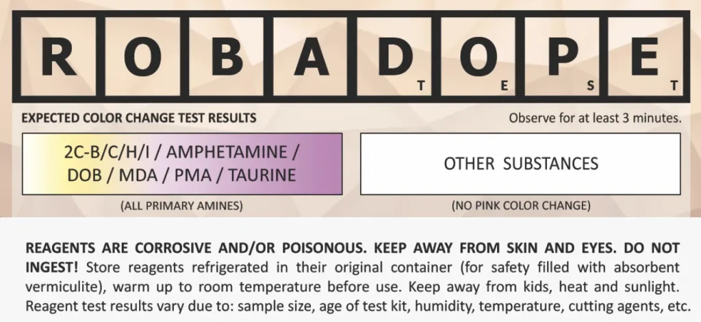 Robadope reagent test reactions color chart