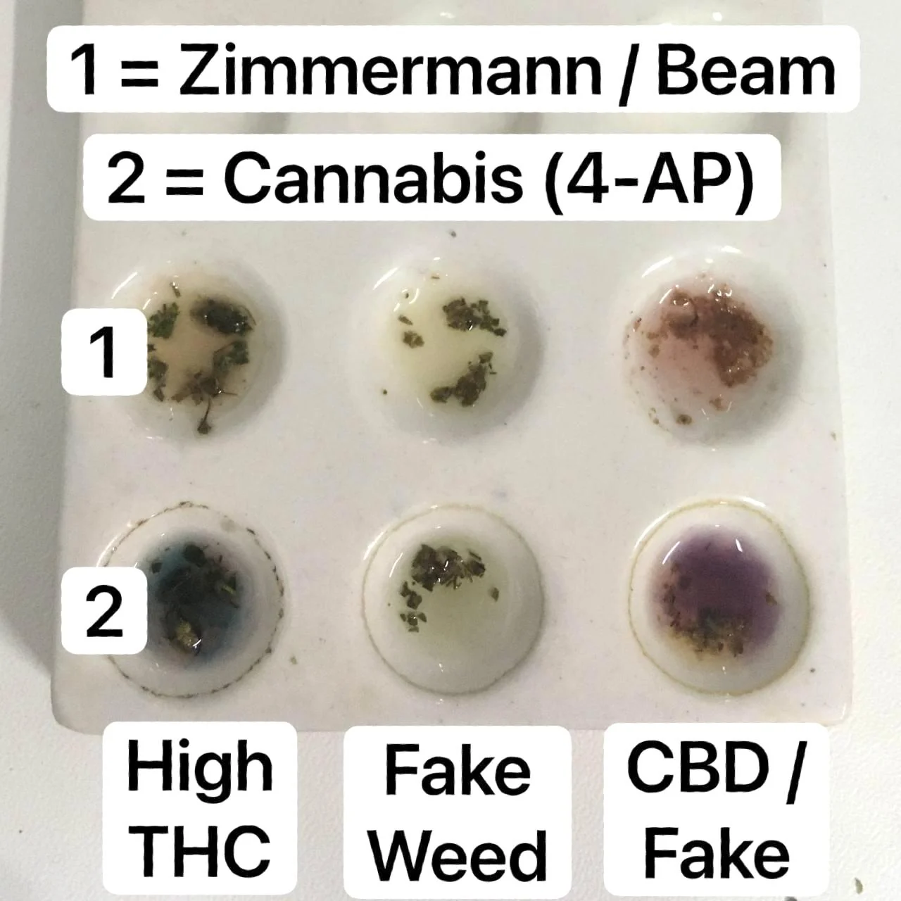 Test réactif sur du cannabis