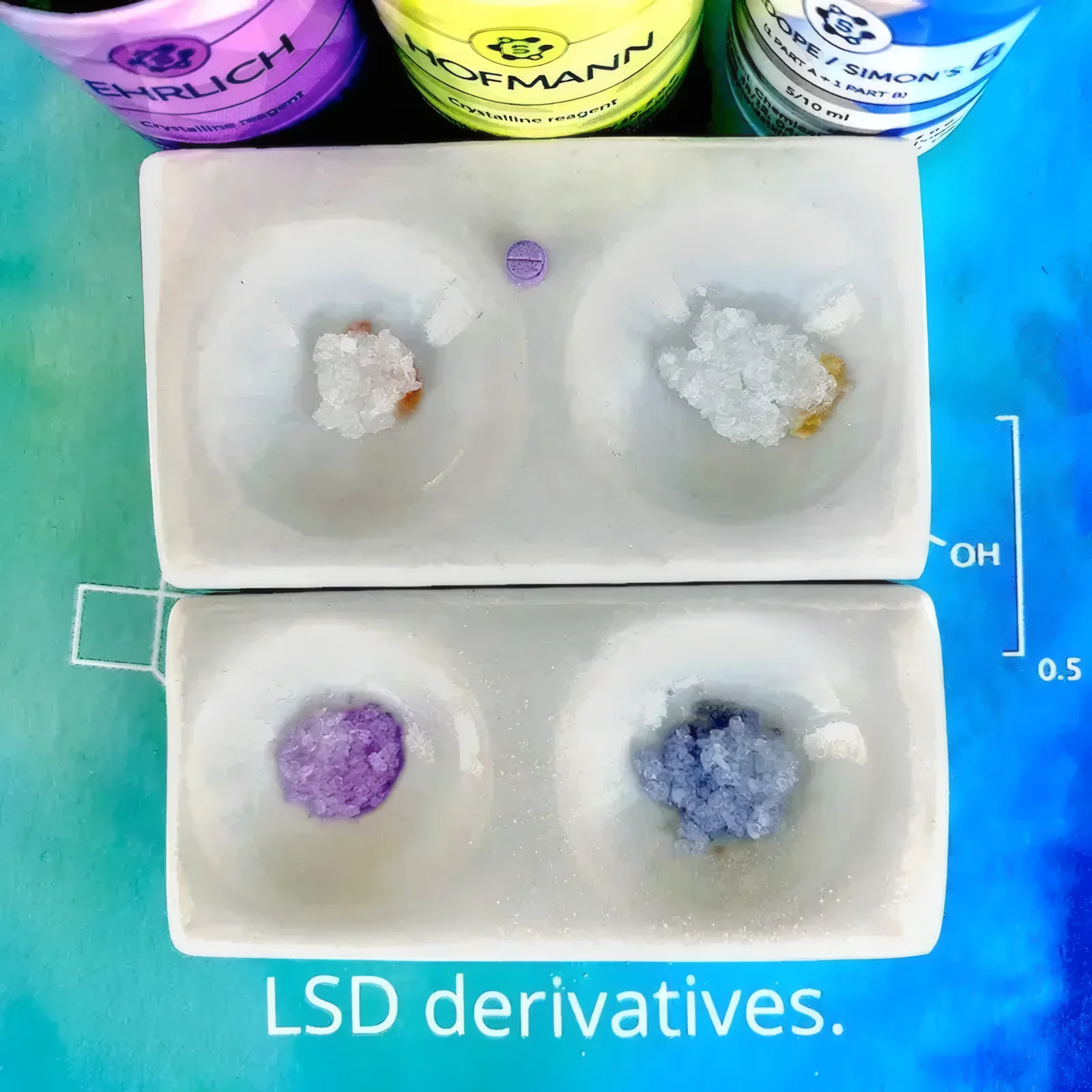 Comment tester les dérivés du LSD ?