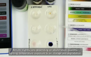 Nuancier des tests réactifs pour la méthamphétamine et l'amphétamine