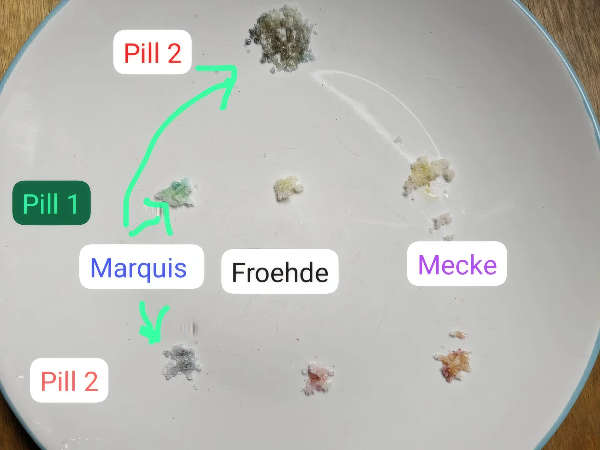 Tusi vs 2C-B : ce qu'est vraiment la poudre rose
